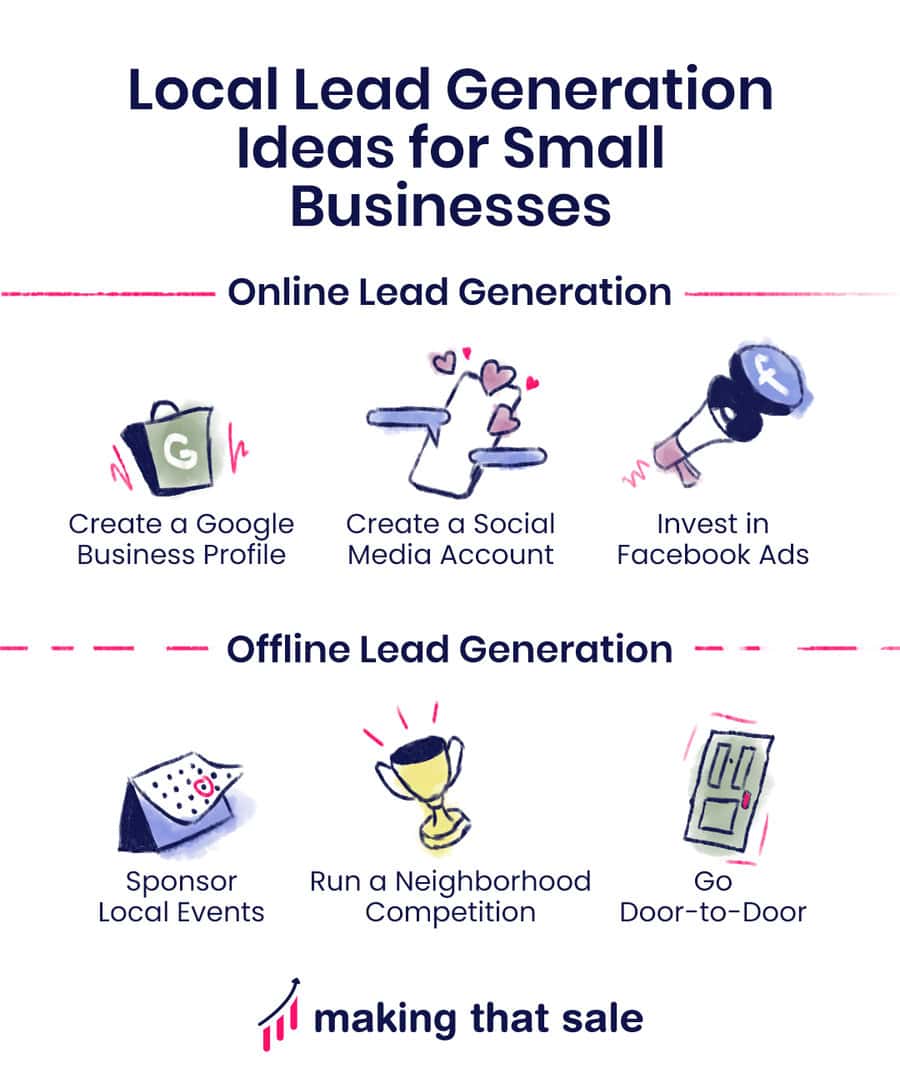 Local Lead Generation Ideas for Small Businesses
